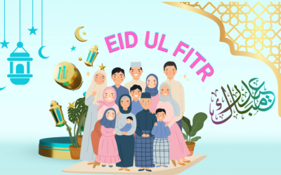The Sunnah of Eid ul Fitr, Preparation, Recommendation, and Etiquettes for Eid ul Fitr.